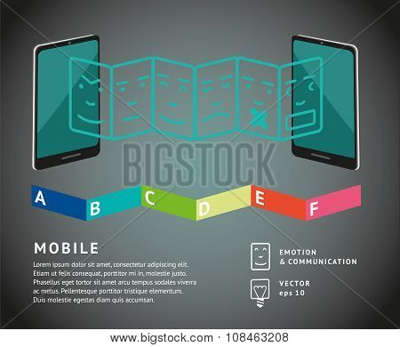 Mobile phones with emotions icons