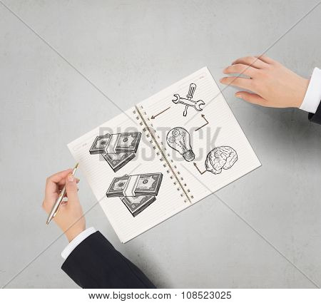 Businessman hands drawing money making formula in notepad