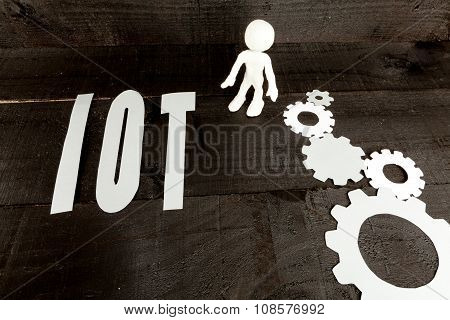 Internet of things