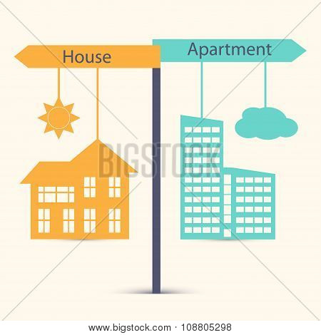 Guestion of choice between  house and  apartment