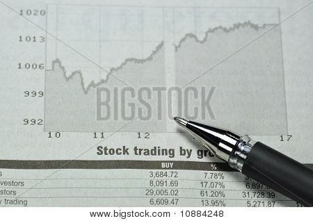 grafici azionari