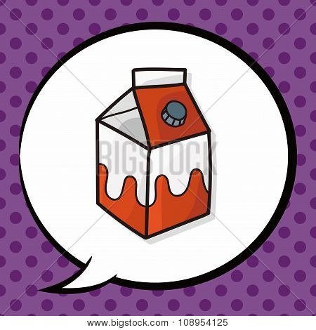 Milk Doodle