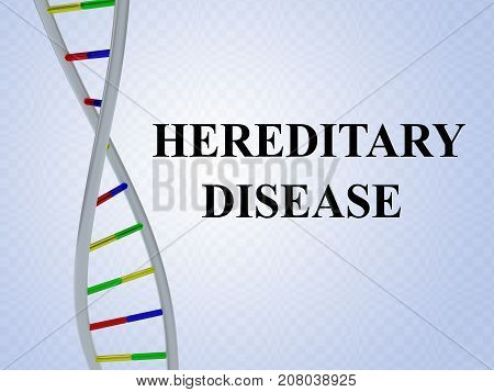 Hereditary Disease Concept