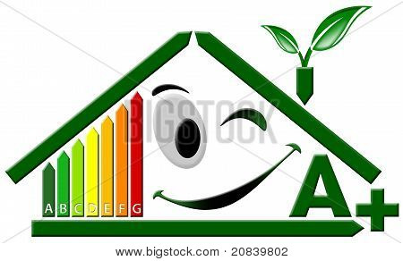 Certification énergétique A +