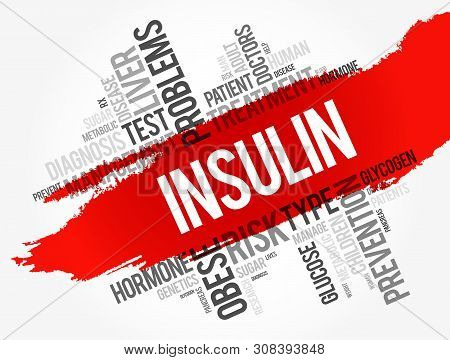 Insulin Word Cloud Collage, Health Concept Background