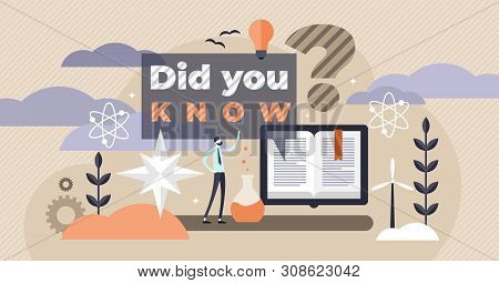 Did You Know Text Banner Vector Illustration. Flat Tiny Question Sign Person Concept. Symbolic Wisdo