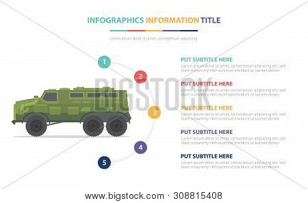 Green Apc Personnel Carrier Infographic Template Concept With Five Points List And Various Color Wit