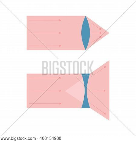 Collecting And Diffusing Lens With Rays. Vector.