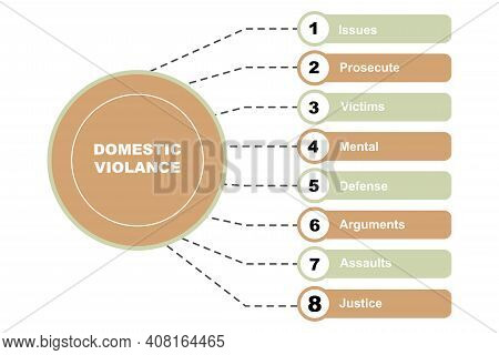 Diagram Concept With Domestic Violance Text And Keywords. Eps 10 Isolated On White Background