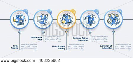 Traineeship Vector Infographic Template. Soft Skills Training Presentation Design Elements. Data Vis