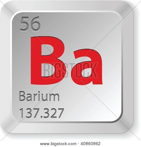 element baru