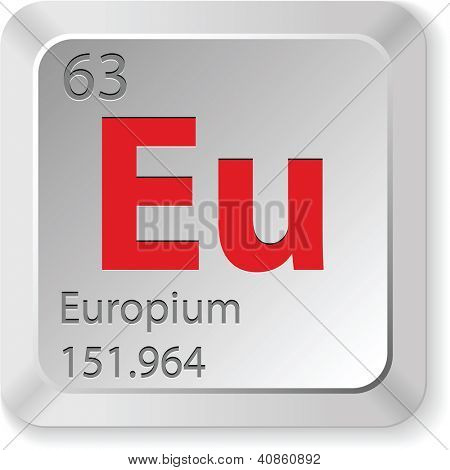 Europu elementu