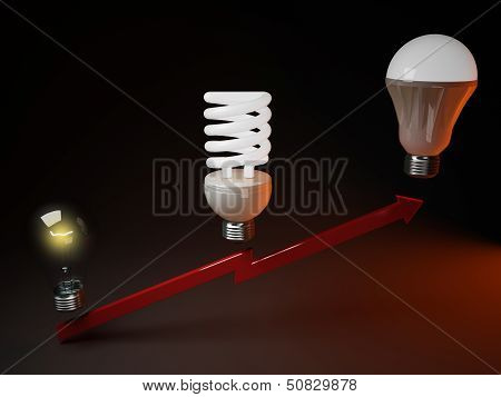Lighting Lamps
