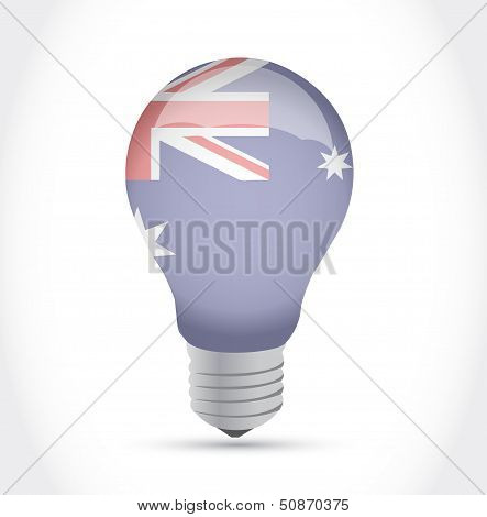 Australian Flag Idea Light Bulb Illustration