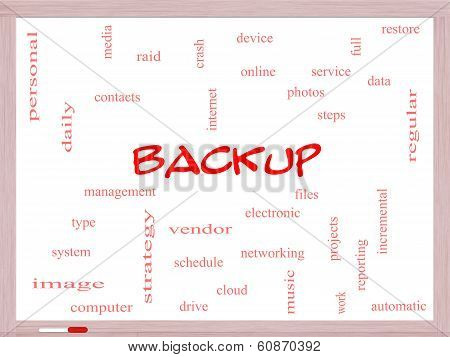 Backup Word Cloud Concept On A Whiteboard