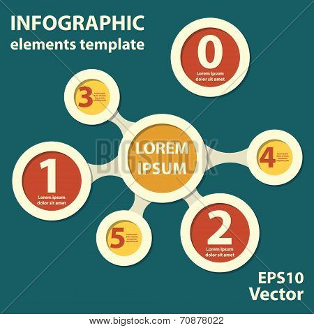 Presentation template
