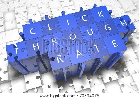 Click Through Rate