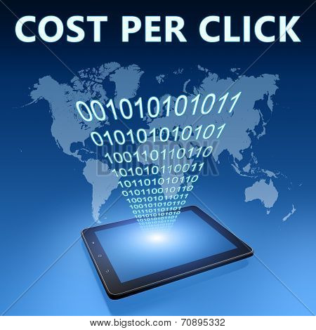 Cost Per Click