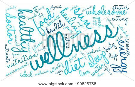 Wellness Word Cloud