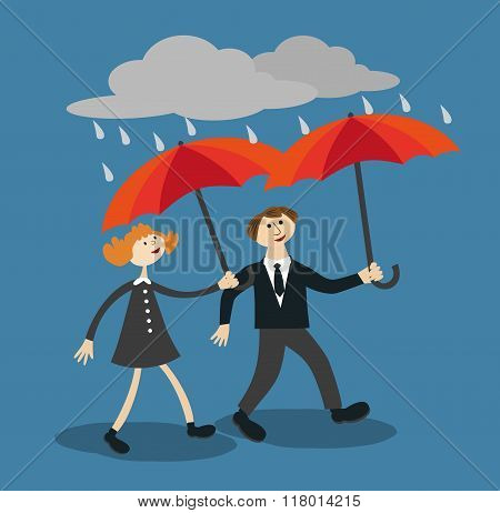 Risk management