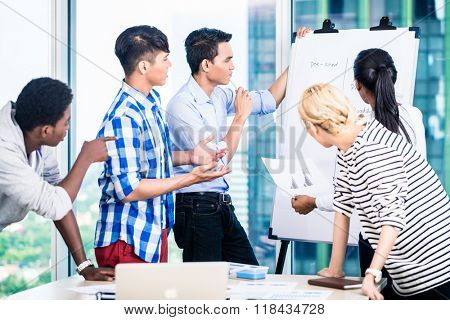 Start-up company in investment pitch for funding to a potential investor