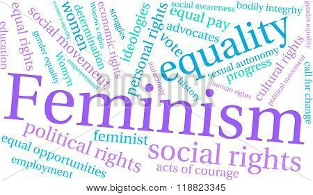 Feminism Word Cloud