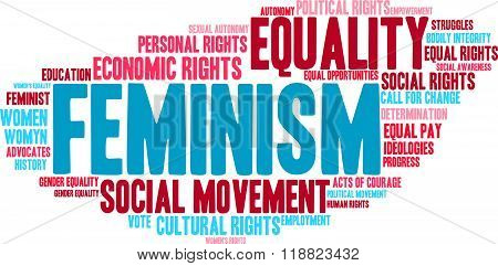 Feminism Word Cloud