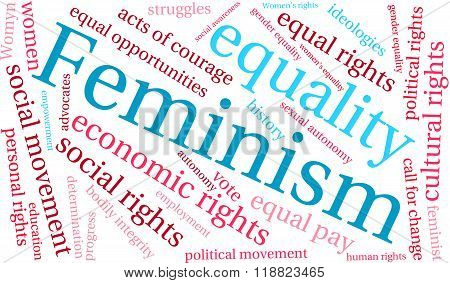 Feminism Word Cloud