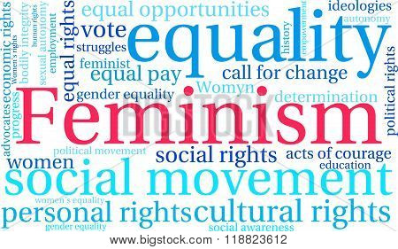Feminism Word Cloud