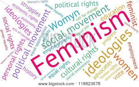 Feminism Word Cloud