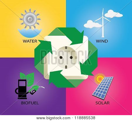 Green Energy Alternative Icon Wind Turbine Electricity Biofuell Solar Panel Vector