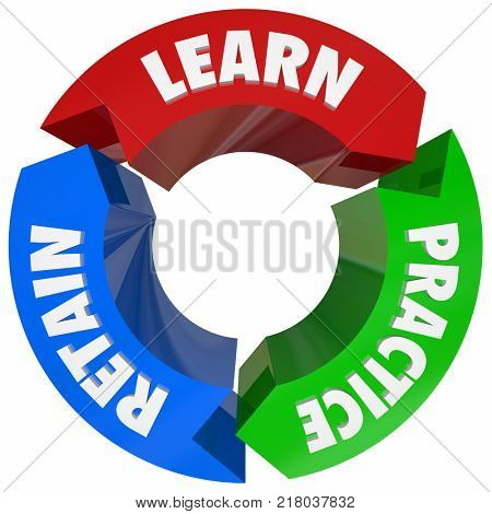 Learn Practice Retain Information Knowledge Education 3d Illustration