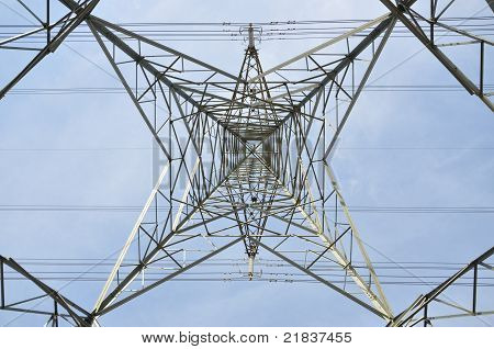 Ligne électrique