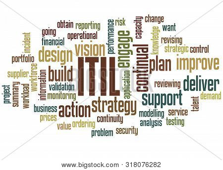 Itil - Information Technology Infrastructure Library Word Cloud Concept 3