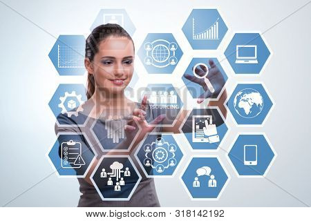 Concept of outsourcing in modern business