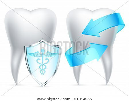 Proteção de dentes.