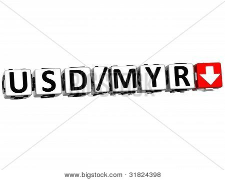 3D měny Usd Myr kurzu koncept Symbol, tlačítko