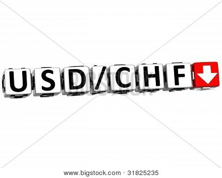 3D monnaie Usd Chf taux Concept symbole bouton