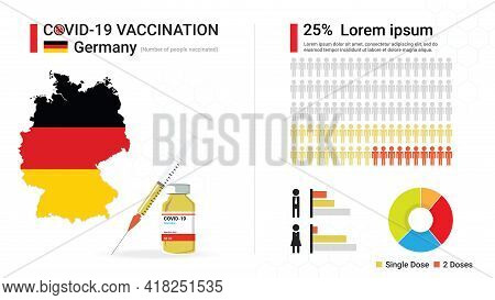 Covid-19 Vaccine Infographic. Coronavirus Vaccination In Germany. Design By Map Of Germany, Vaccine 