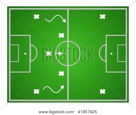 Teamwerk strategie