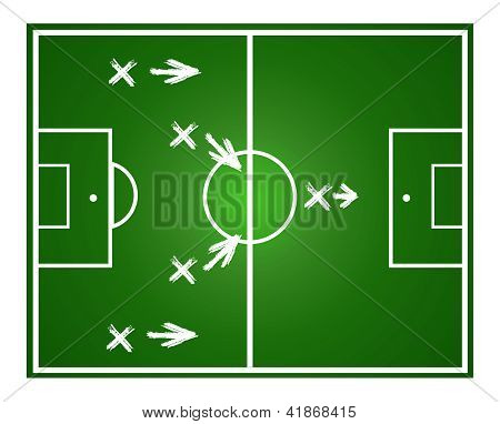 Teamwerk strategie