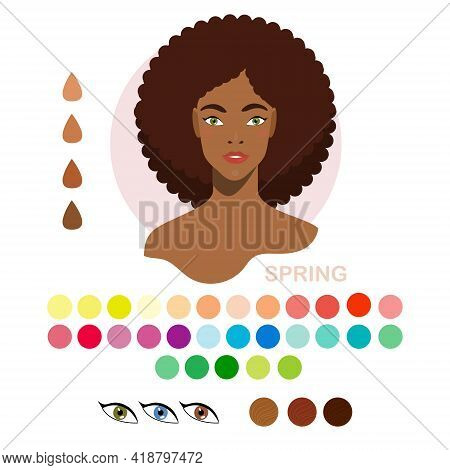 Black Woman Appearance Color Type Spring. Woman Portrait With Color Type Or Types Of Skin Color. Fas
