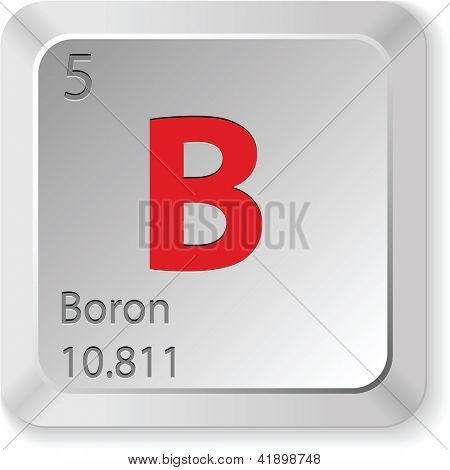 Boron knap