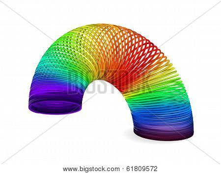Rainbow spiral spring