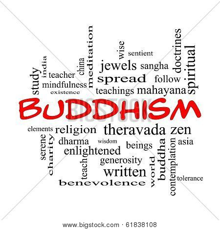 Buddhism Word Cloud Concept In Red Caps