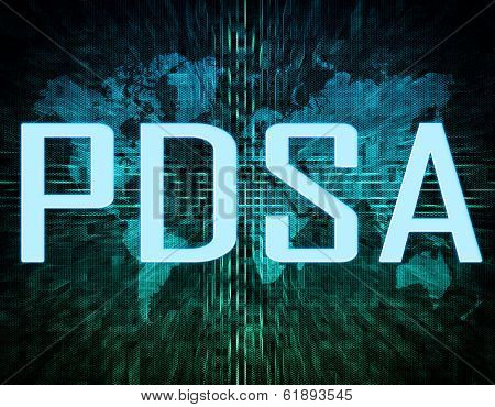 Plan Do Study Act