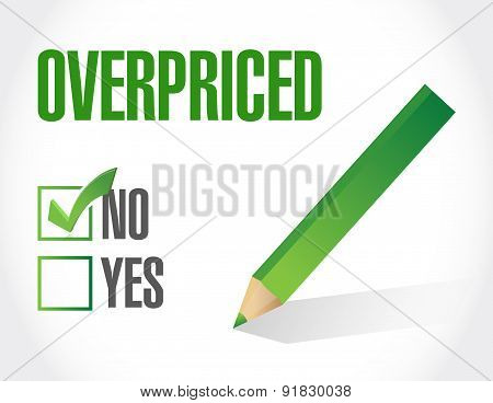 Overpriced Check List Sign Concept