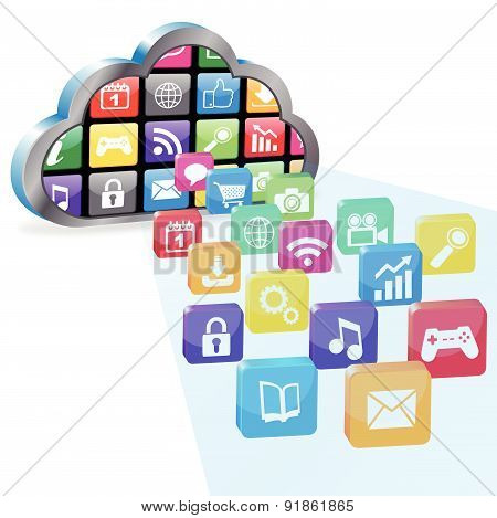 Cloud computing with application
