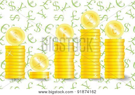 Coin Stock Value