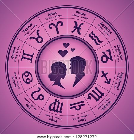 Love horoscope in the circle. zodiac. Vector illustration